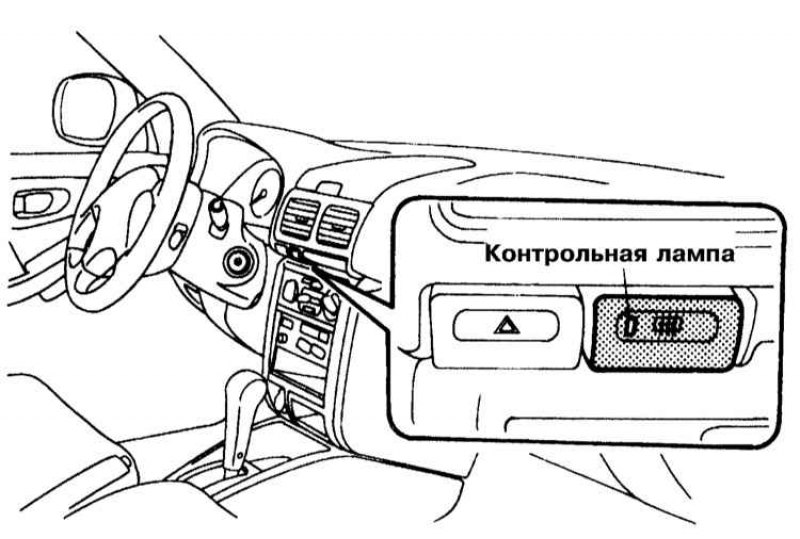 Обогрев зеркал форестер сф5