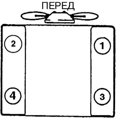 Схема расположения цилиндров