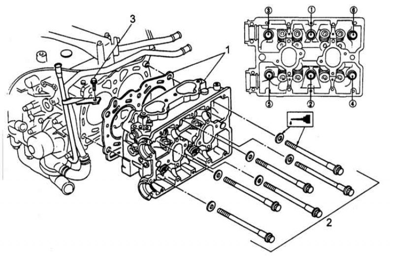 порядок затяжки гбц субару