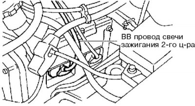 3. Аккуратно отсоедините ВВ провод от свечи…