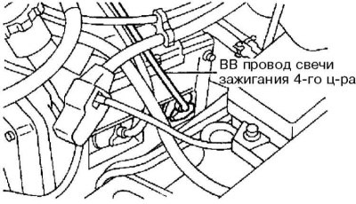 6. Отсоедините ВВ провод от свечи зажигания…