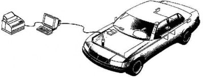 Подключение персонального компьютера к диагностическому разъему