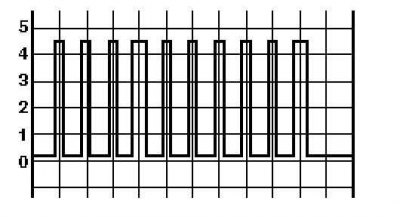 Оптические датчики оборотов и положения валов