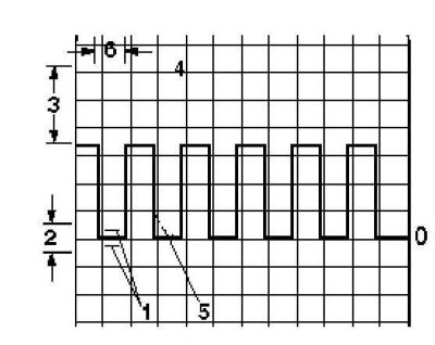 Напряжение
