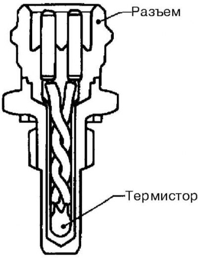 1. Датчик ECT закреплен на изготовленной из…