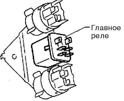 4. Снимите с кронштейна главное реле.