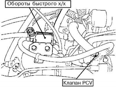 2. Повернув клапан против часовой стрелки,…