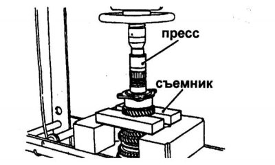 12. Снимите демпферы ведомых шестерен 1-й и 2-й…