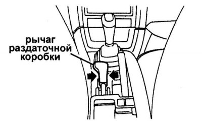 1. Снимите рукоятку рычага.
