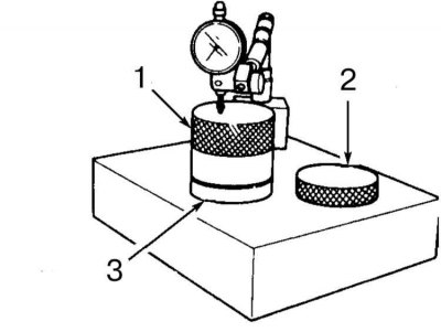 1 - Грузовой блок; 2 - Калибр; 3 - Боковой…