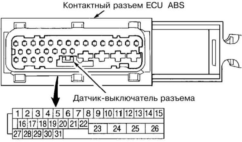 Схема расположения контактных клемм в разъеме…