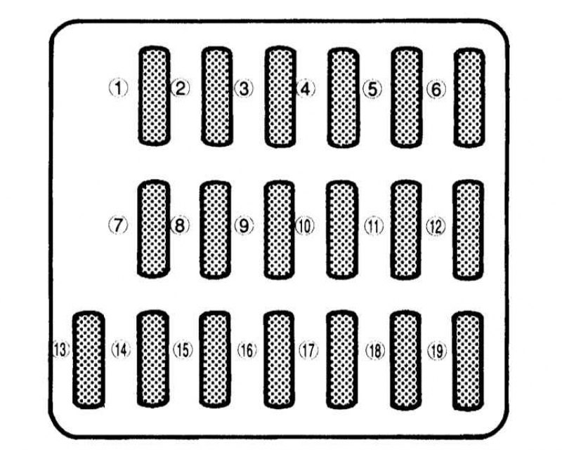 Предохранители форестер сф5. Блок предохранителей Субару. Схема предохранителей Форестер sg5. Блок предохранителей Субару Форестер sf5 схема. Блок предохранителей Субару Форестер sf5.