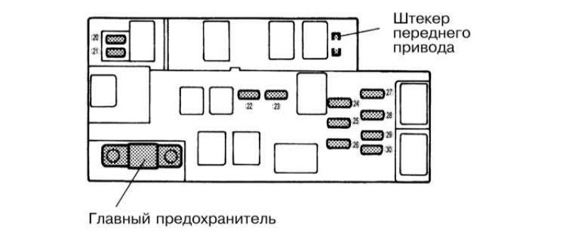 Схема размещения предохранителей в монтажном…