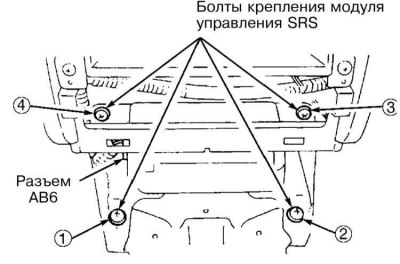 7. Действуя строго в определенном порядке,…