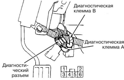 3. В ходе высвечивания кодов контрольной лампой…