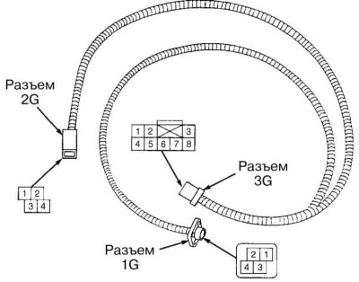 6. Рассоедините разъем АВ23 электропроводки…