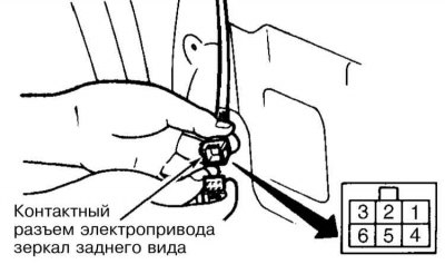 Проверка исправности функционирования…