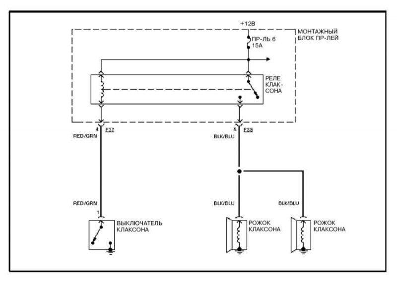 Электросхемы subaru