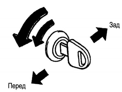 Рис. 1.10. Отключение блокировки замка двери