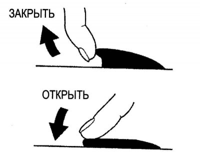 Рис. 1.23. Подъем и опускание стекол