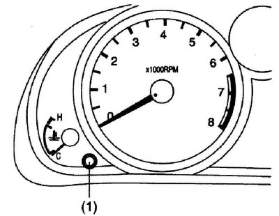 Рис. 1.37. Регулятор яркости свечения приборов: 1…