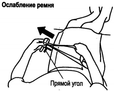 Рис. 1.134. Ослабление ремня