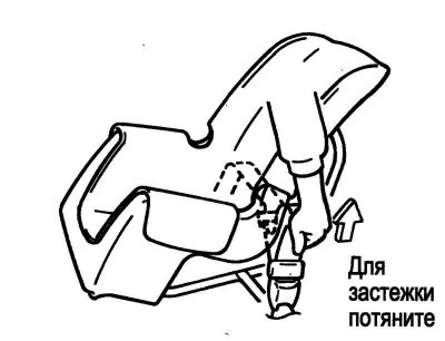 Рис. 1.146. Установка сиденья при помощи…