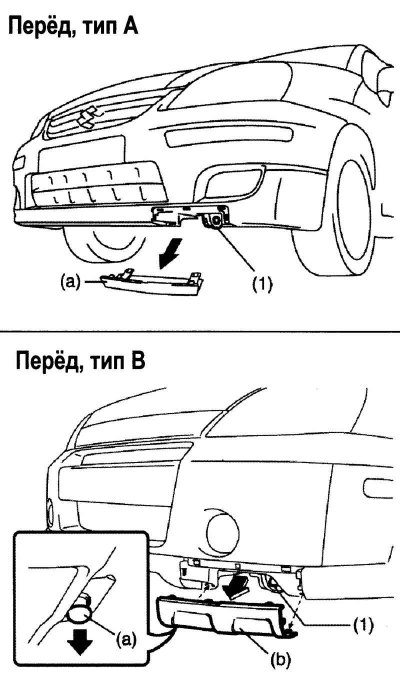 Рис. 1.176. Буксировочные проушины спереди (типы…