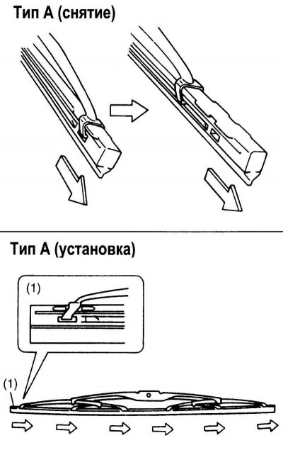 Рис. 1.245. Высвобождение и установка резинки…