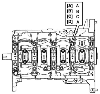 Рис. 2.152. Маркировка наружного диаметра…