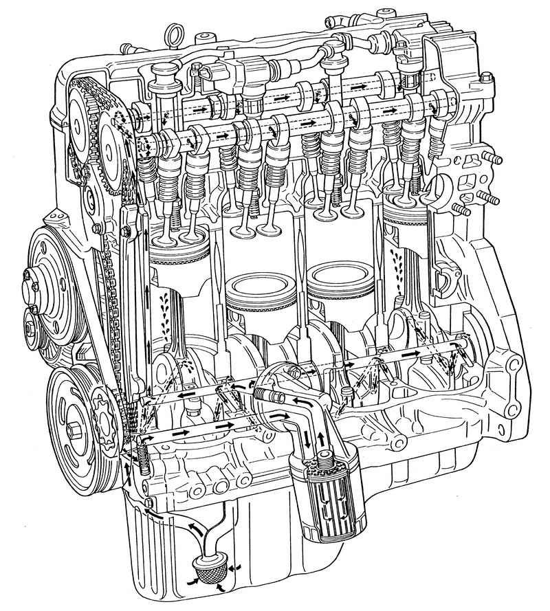 Диагностика двигателя сузуки лиана