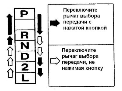 Для напольного типа используется такая же схема…