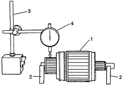 1 - якорь; 2 - V-блок; 3 - магнитная стойка; 4 -…