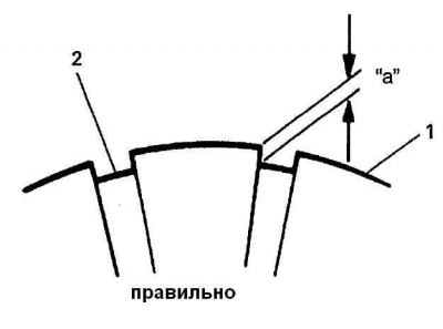 3. Проверьте коллектор на износ. Если диаметр…