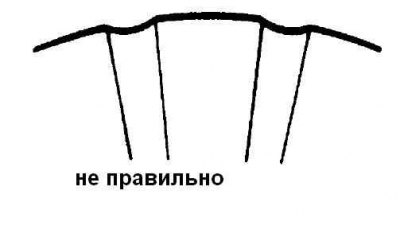 1 - сегмент коллектора; 2 - изолятор