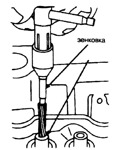 Рис. 2.35. Раззенковка направляющей втулкой…