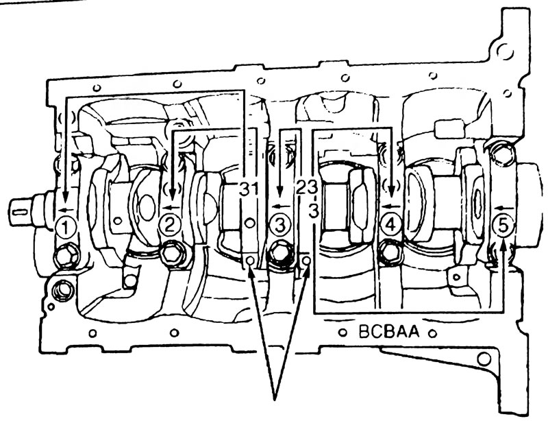 Рис. 2.46. Расположение цифровых меток на щеках…