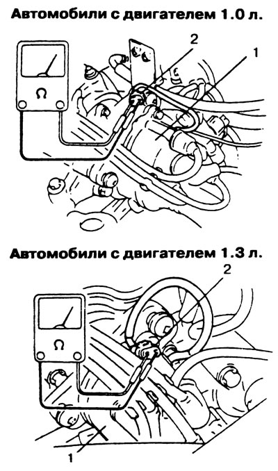 Рис. 2.61. Проверка сопротивления катушки датчика…