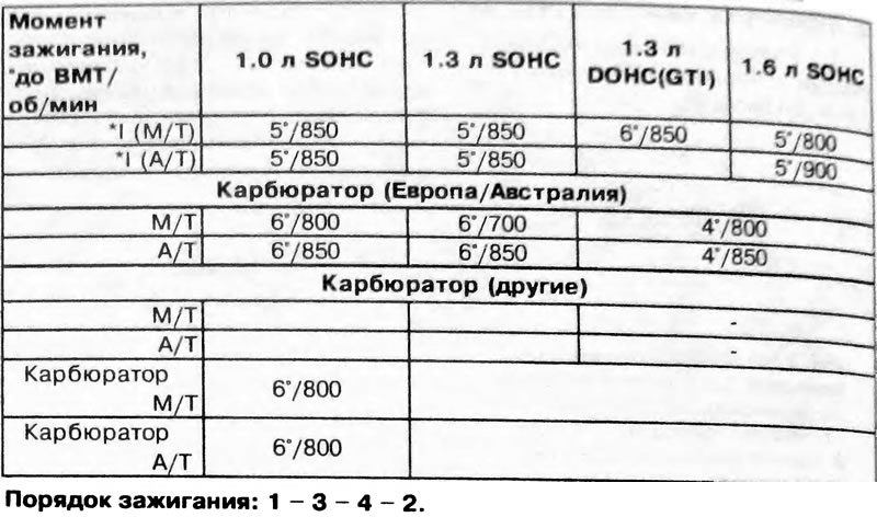 26. Если результаты проверки окажутся…
