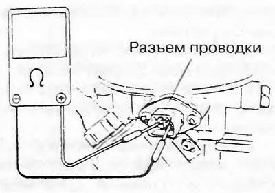 Рис. 2.81. Проверка сопротивления форсунки