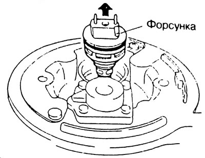 Рис. 2.83. Снятие форсунки