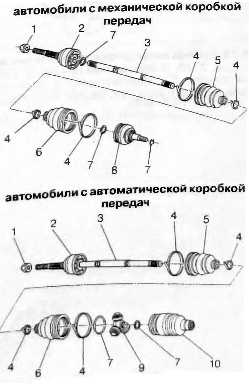 Рис. 3.22. Элементы конструкции привода колеса.…