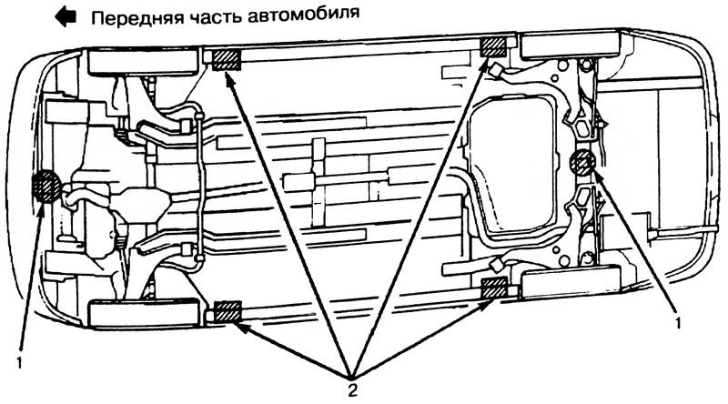 Рис. 4.3. Поднятие автомобиля. 1. Места для…