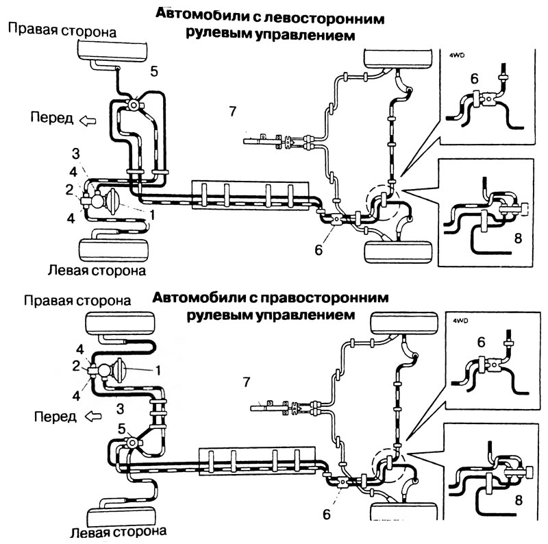 Рис. 6.1. Тормозная система (без ABS). 1.…