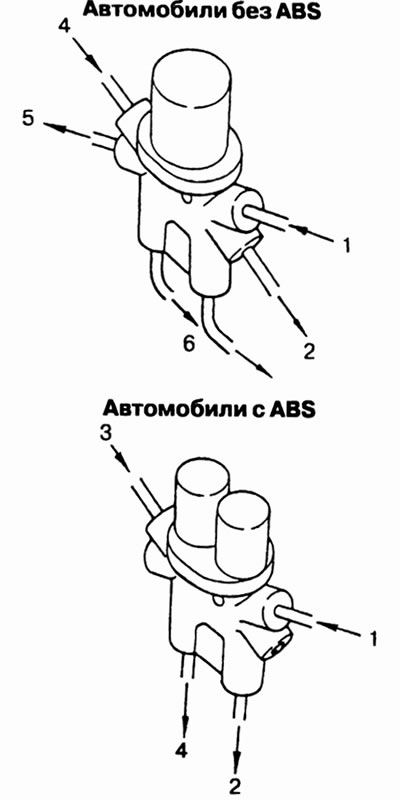 Рис. 6.25. Клапан пропорционального давления.