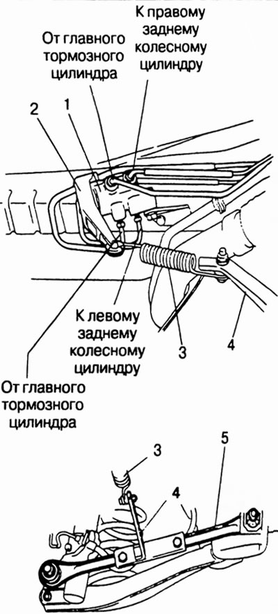 Рис. 6.26 а. Клапан пропорционального…