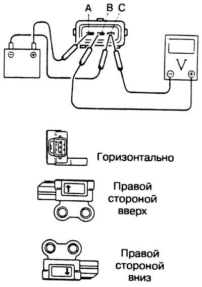Рис. 6.63. Проверка напряжения датчика ускорения.…