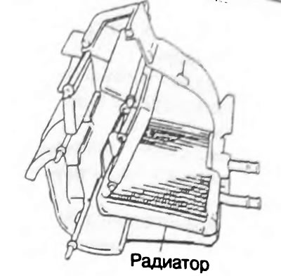 Рис. 7.11. Радиатор отопителя