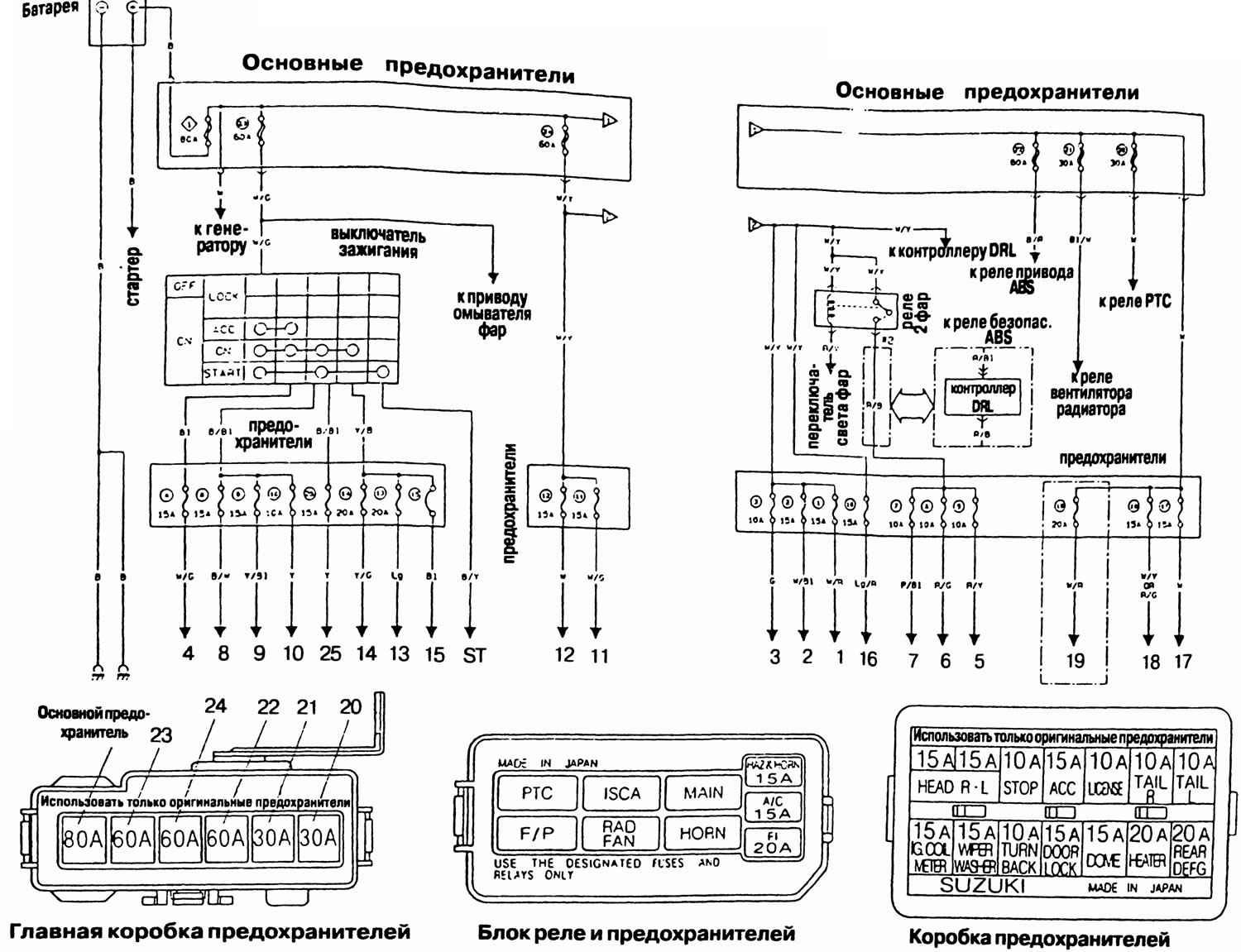 Схема предохранителей сузуки лиана