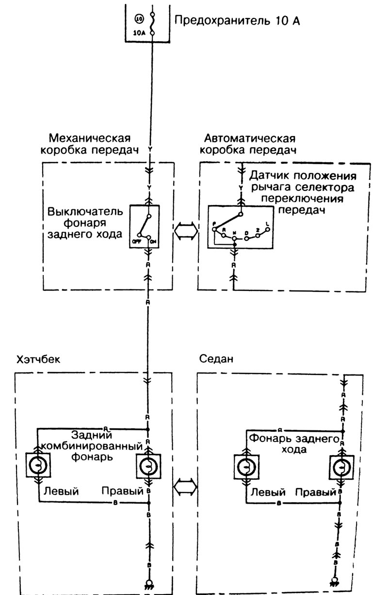 Фонарь заднего хода